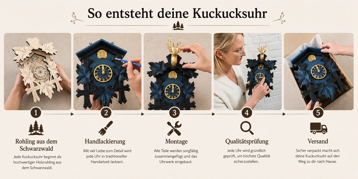 Moderne Kuckucksuhr: My "Cloudy Sky" Kuckoo - mit Gold oder Silber